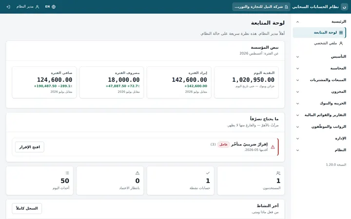 Daftrix: لوحة المتابعة