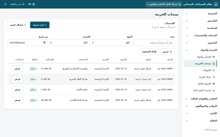 Daftrix: سندات الخزينة