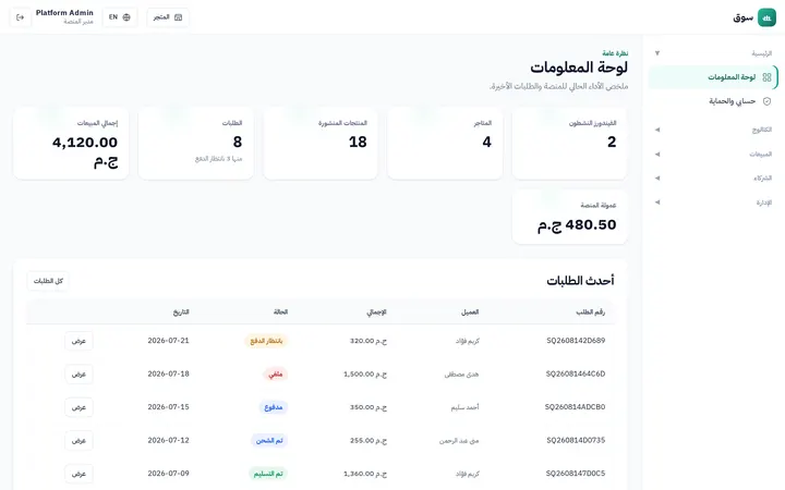 SouqMint: لوحة الإدارة