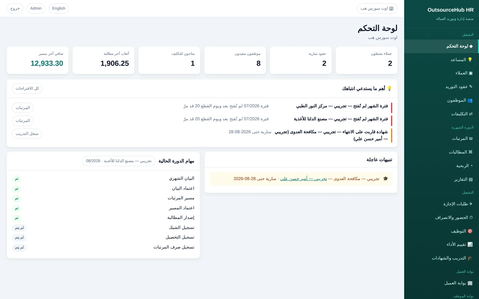 Teamenta: لوحة المتابعة