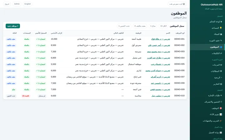 Teamenta: الموظفون